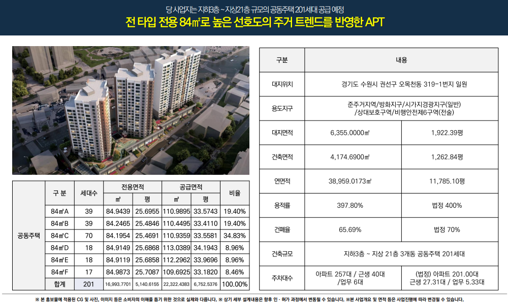 이미지명