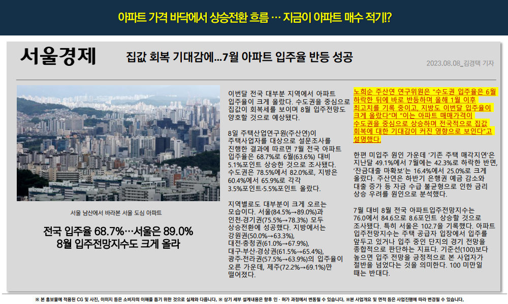 이미지명