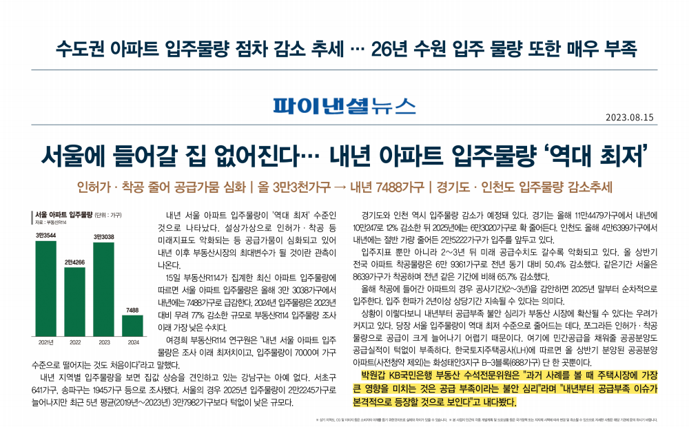 이미지명